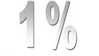 1% podatku dla OPP